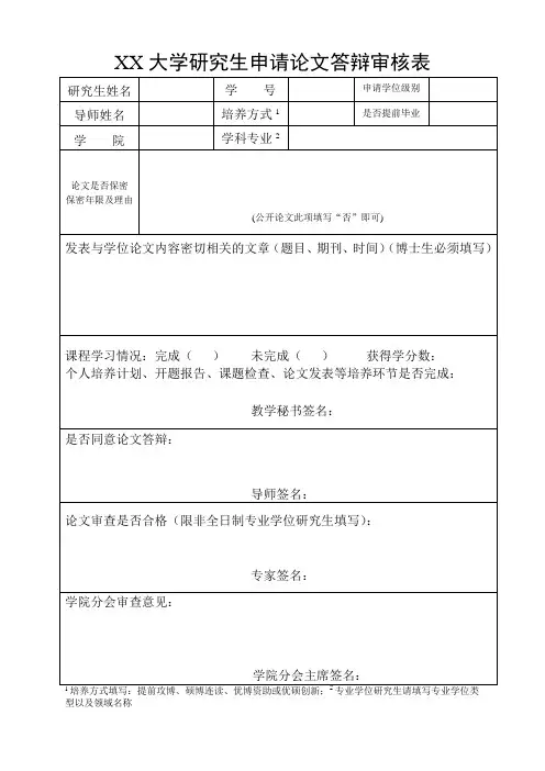申请学位论文答辩审核表