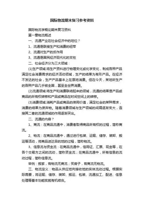 国际物流期末复习参考资料