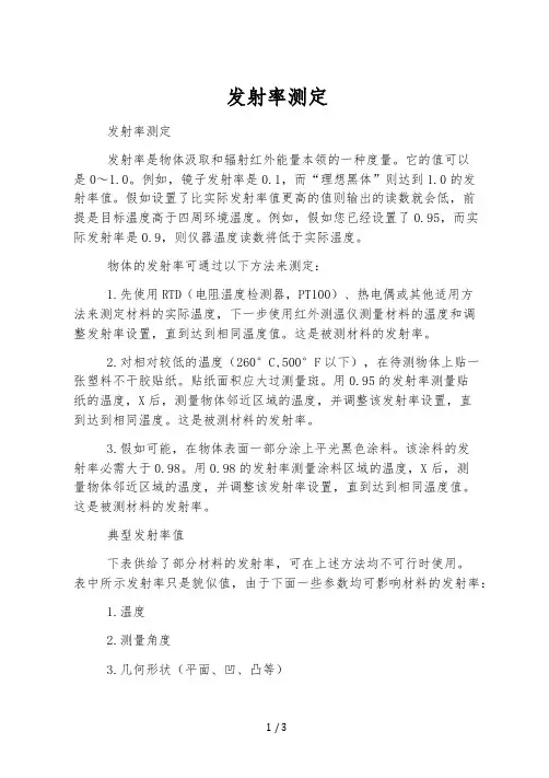 发射率测定