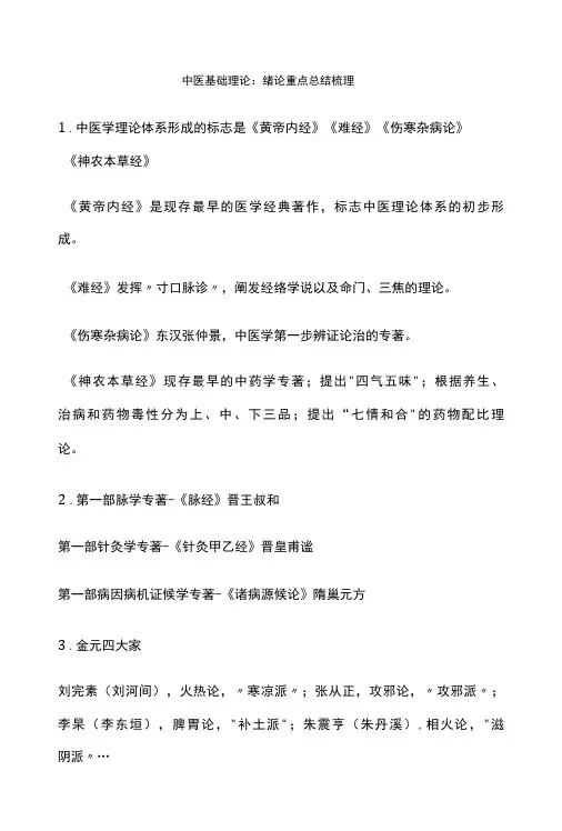 中医基础理论：绪论重点总结梳理