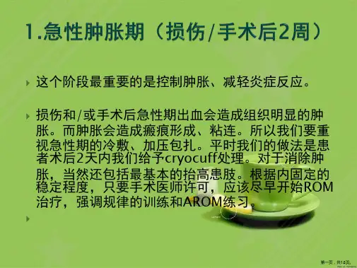 肘关节骨折康复