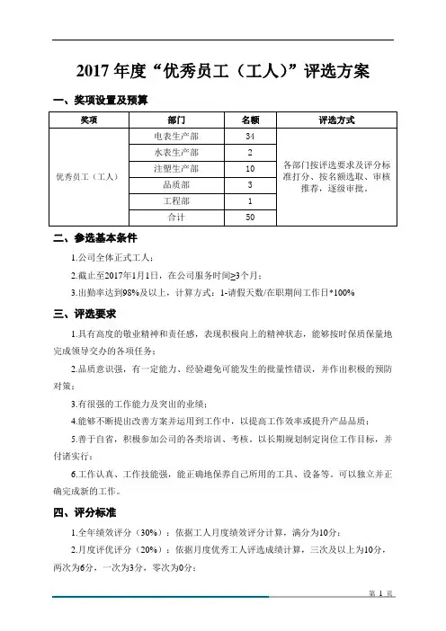 2017年度“优秀员工(工人)”评选方案