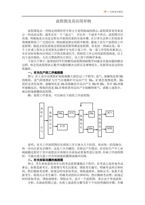 流程图及其应用举例