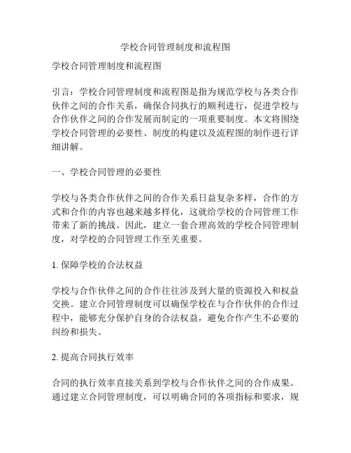 学校合同管理制度和流程图