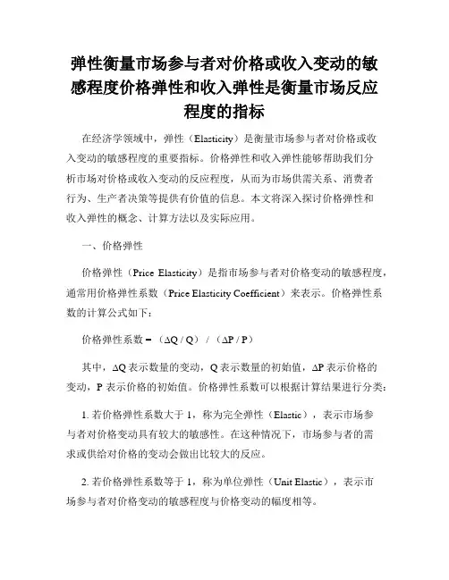 弹性衡量市场参与者对价格或收入变动的敏感程度价格弹性和收入弹性是衡量市场反应程度的指标