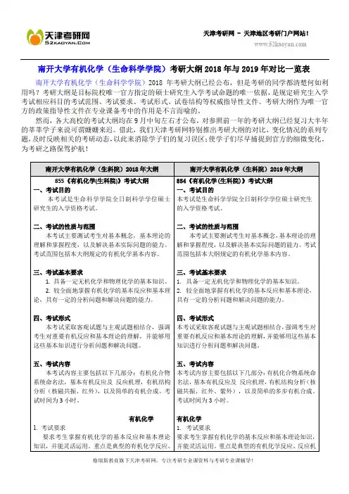 南开大学有机化学(生命科学学院)考研大纲2018年与2019年对比一览表