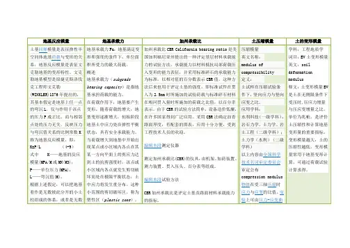 反应模量、承载力、CBR、压缩模量关系