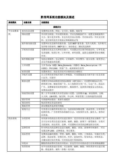 网站架构功能模块及描述
