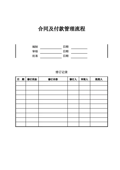 地产公司合同及付款管理流程[1]