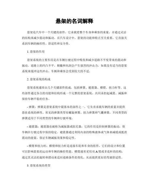 悬架的名词解释