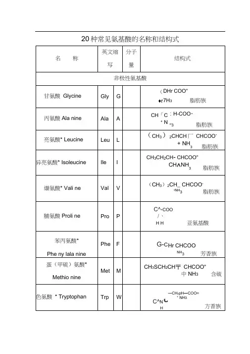 20种常见氨基酸的名称和结构式