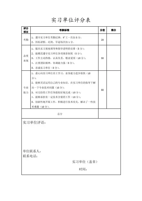实习单位评分表【模板】