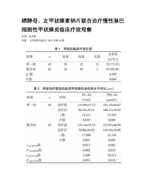 硒酵母、左甲状腺素钠片联合治疗慢性淋巴细胞性甲状腺炎临床疗效观察 