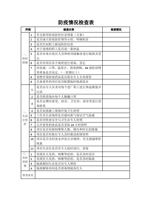 防疫情况检查表