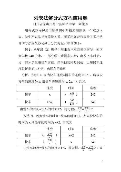 应用表格法列分式方程
