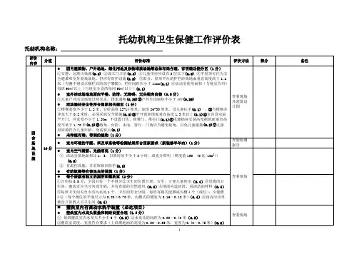 D-幼儿园-托幼机构卫生保健工作评价表