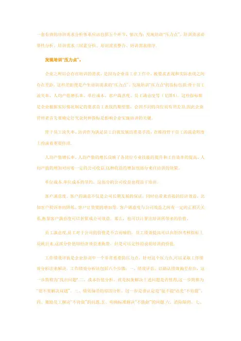 一套有效的培训需求分析体系应该包括五个环节