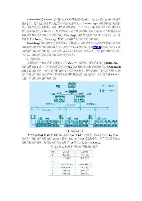 AB PLC网络结构