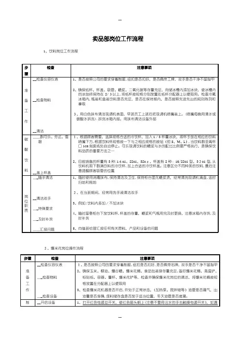 电影院卖品部食品岗位工作流程