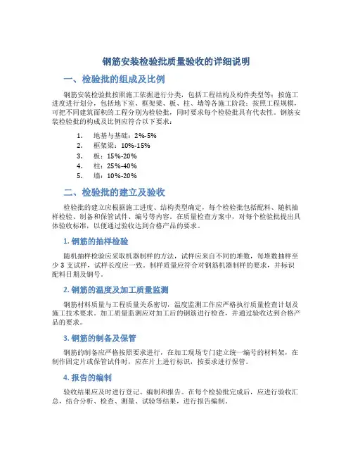 钢筋安装检验批质量验收的详细说明