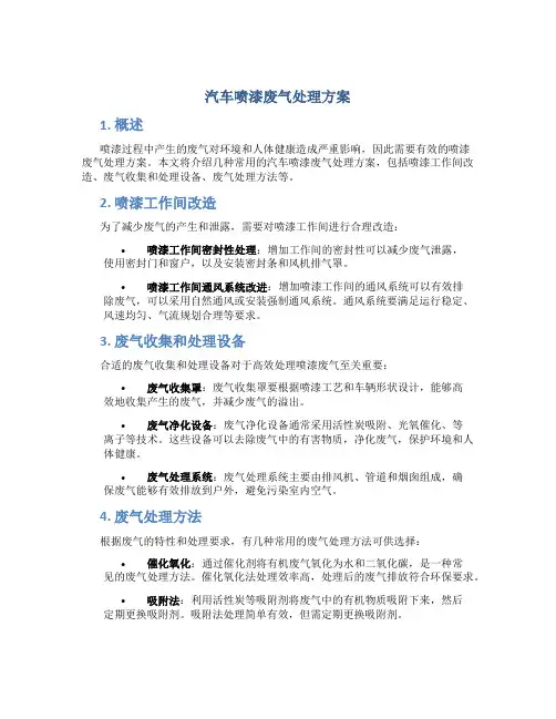 汽车喷漆废气处理方案
