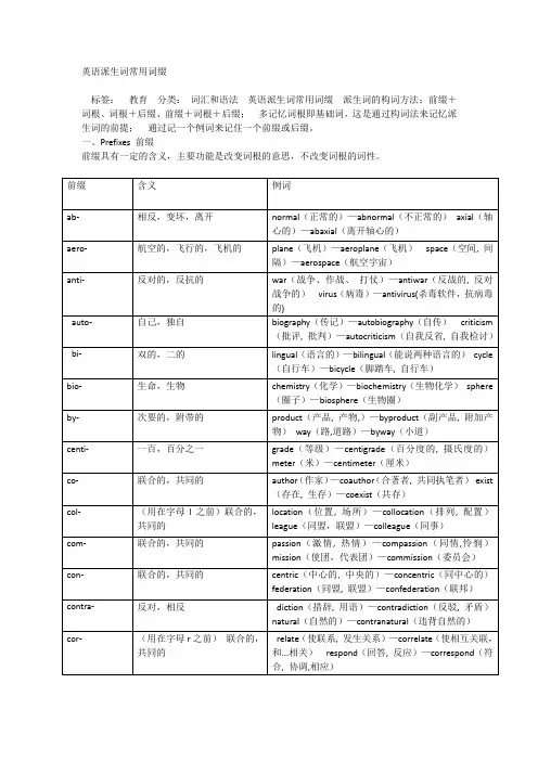 英语单词词缀 Word 文档