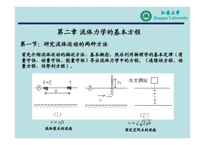 流体力学基本方程