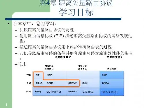 33距离矢量路由协议