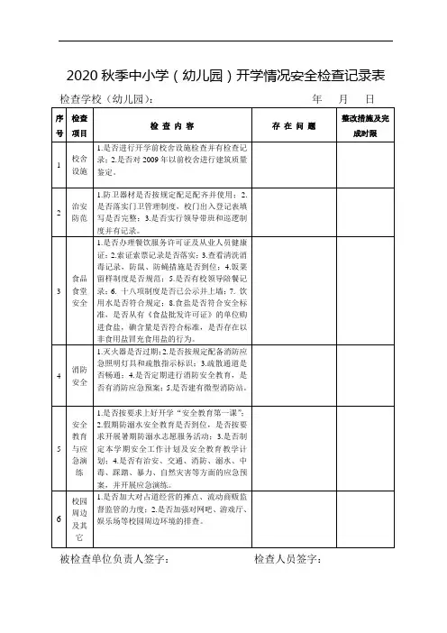 2020秋季中小学(幼儿园)开学情况安全检查记录表(2)
