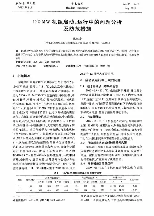 150MW机组启动、运行中的问题分析及防范措施