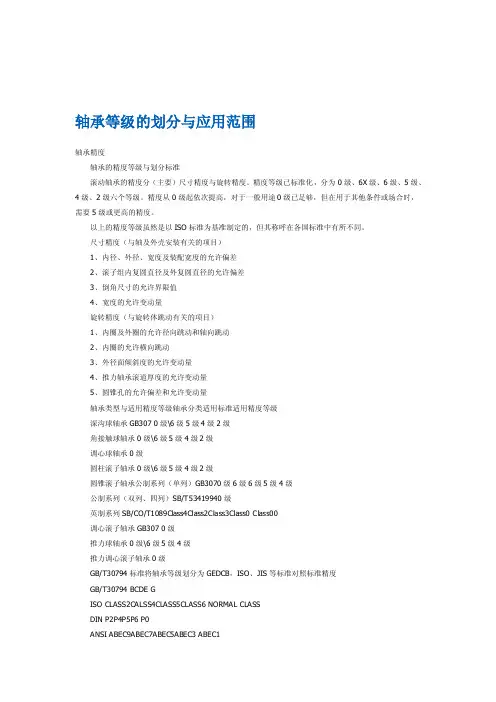 轴承等级的划分与应用范围