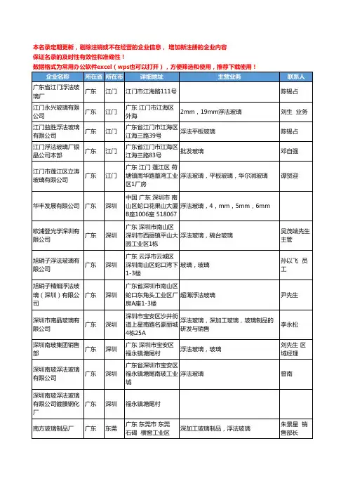 2020新版全国浮法玻璃工商企业公司名录名单黄页联系方式大全148家