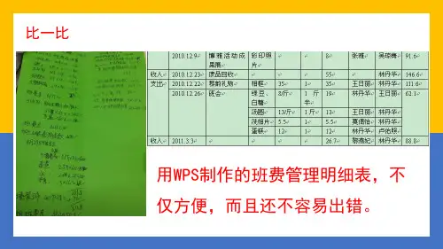 第1课《初识WPS表格》精品课件