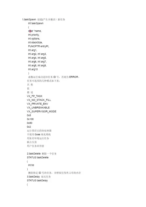 vxworks函数