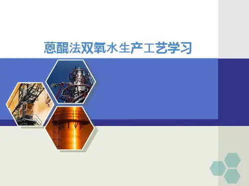 蒽醌法双氧水生产课件