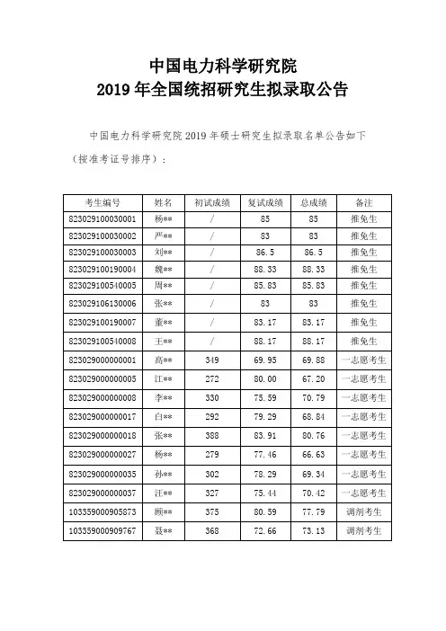 中国电力科学研究院