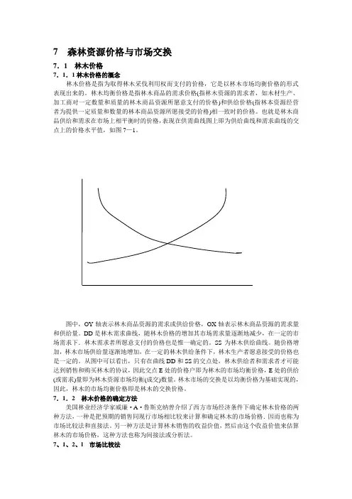 第七章-森林资源价格与市场交换