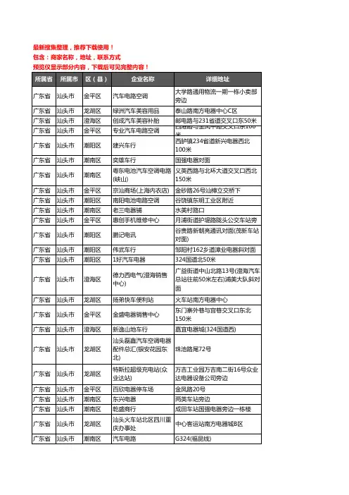 新版广东省汕头市汽车电器企业公司商家户名录单联系方式地址大全41家
