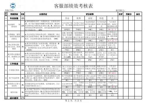售后服务考核表