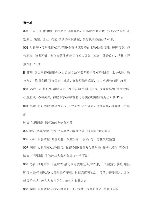 2023年中医执业医师实践技能汇总真题试题原题回忆