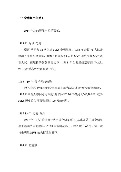NBA历届MVP,全明星票王,新秀状元,最佳新秀