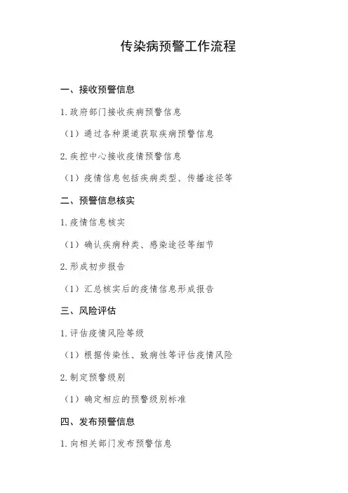 传染病预警工作流程