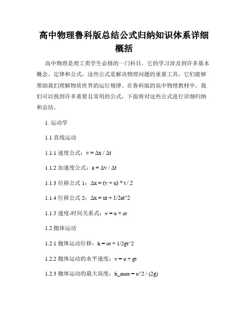高中物理鲁科版总结公式归纳知识体系详细概括