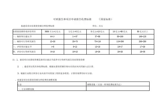 可研报告收费标准