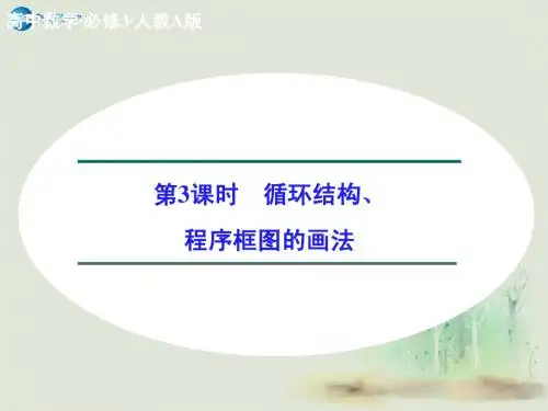 【创新设计】2014-2015学年高中数学 1.1.2 第3课时 循环结构、程序框图的画法课件 新人教A版必修3