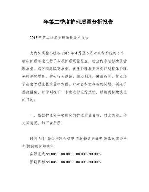 年第二季度护理质量分析报告