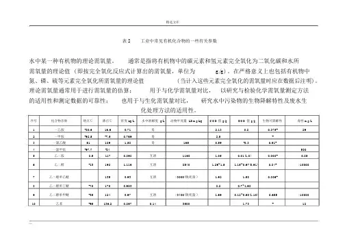 有机物换算成COD表