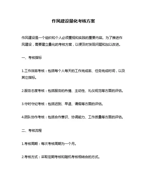 作风建设量化考核方案