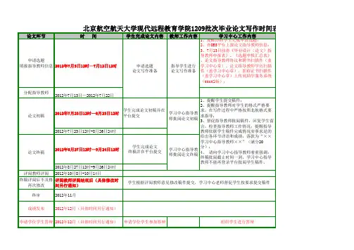 北航1209批次毕业论文写作时间表