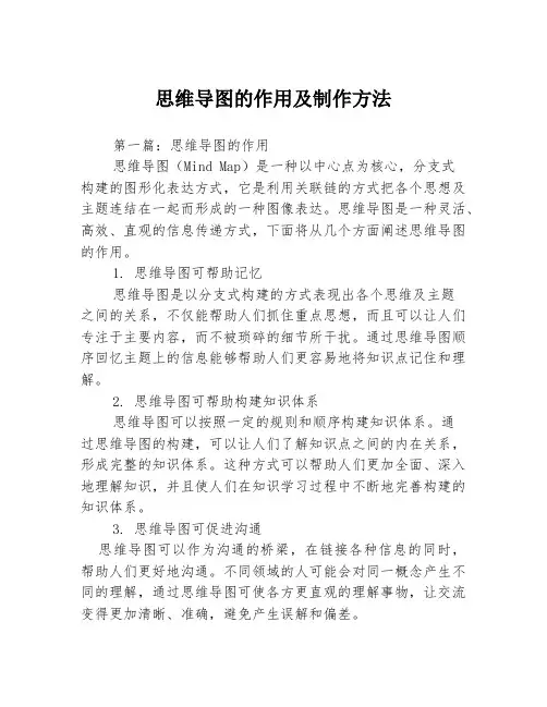 思维导图的作用及制作方法3篇